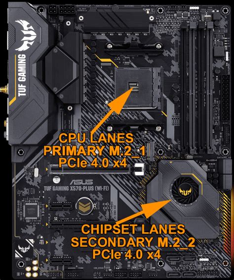 Primary M.2 Socket vs Secondary M.2 Socket Which is .